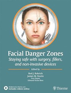 Facial Danger Zones: Staying safe with surgery, fillers, and non-invasive devices (PDF+Videos)