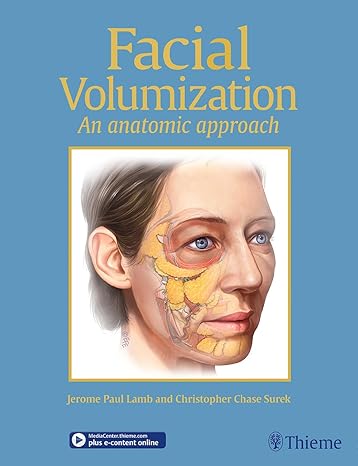 Facial Volumization An Anatomic Approach
