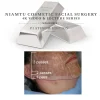 Platinum Laser Resurfacing Lecture
